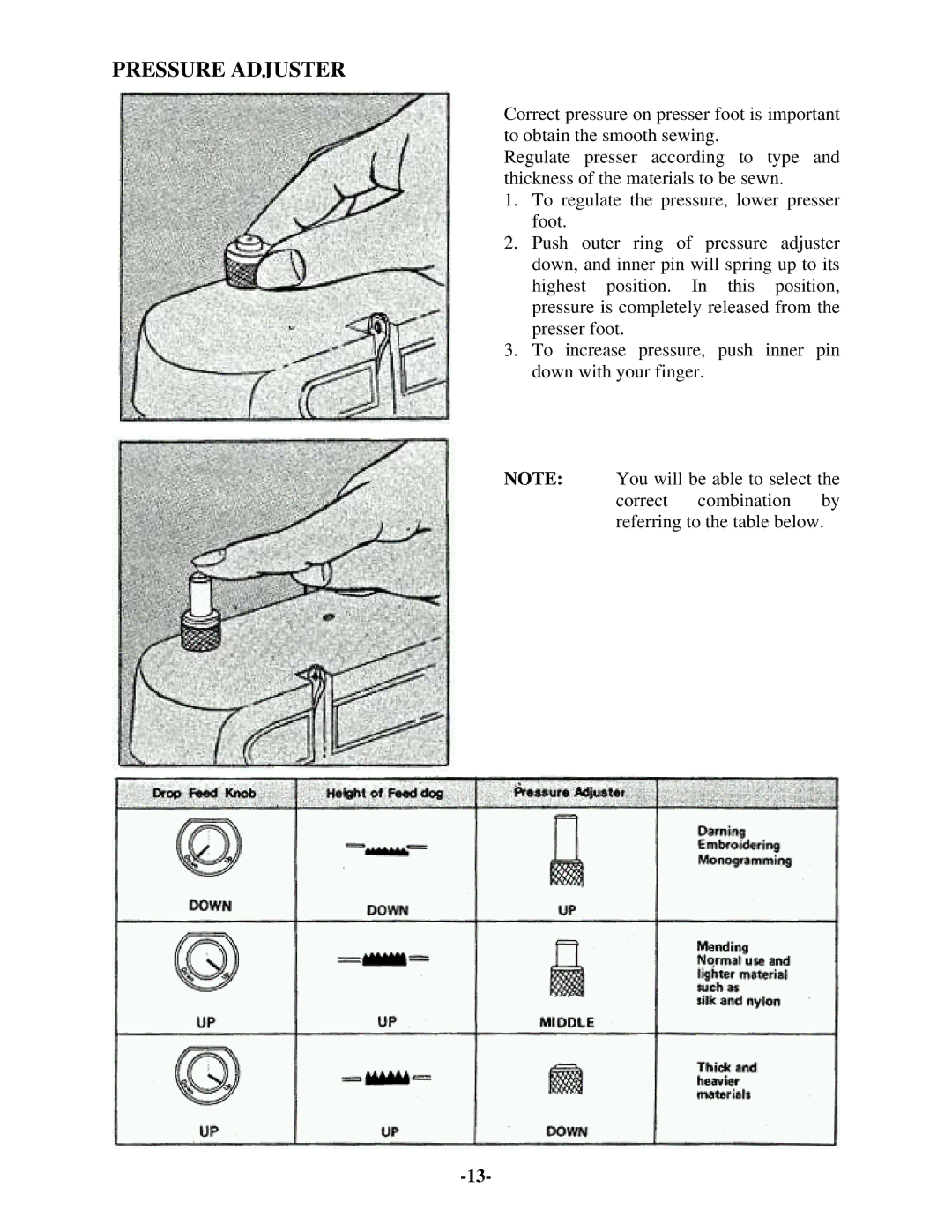 Brother 681B-UG manual Pressure Adjuster 