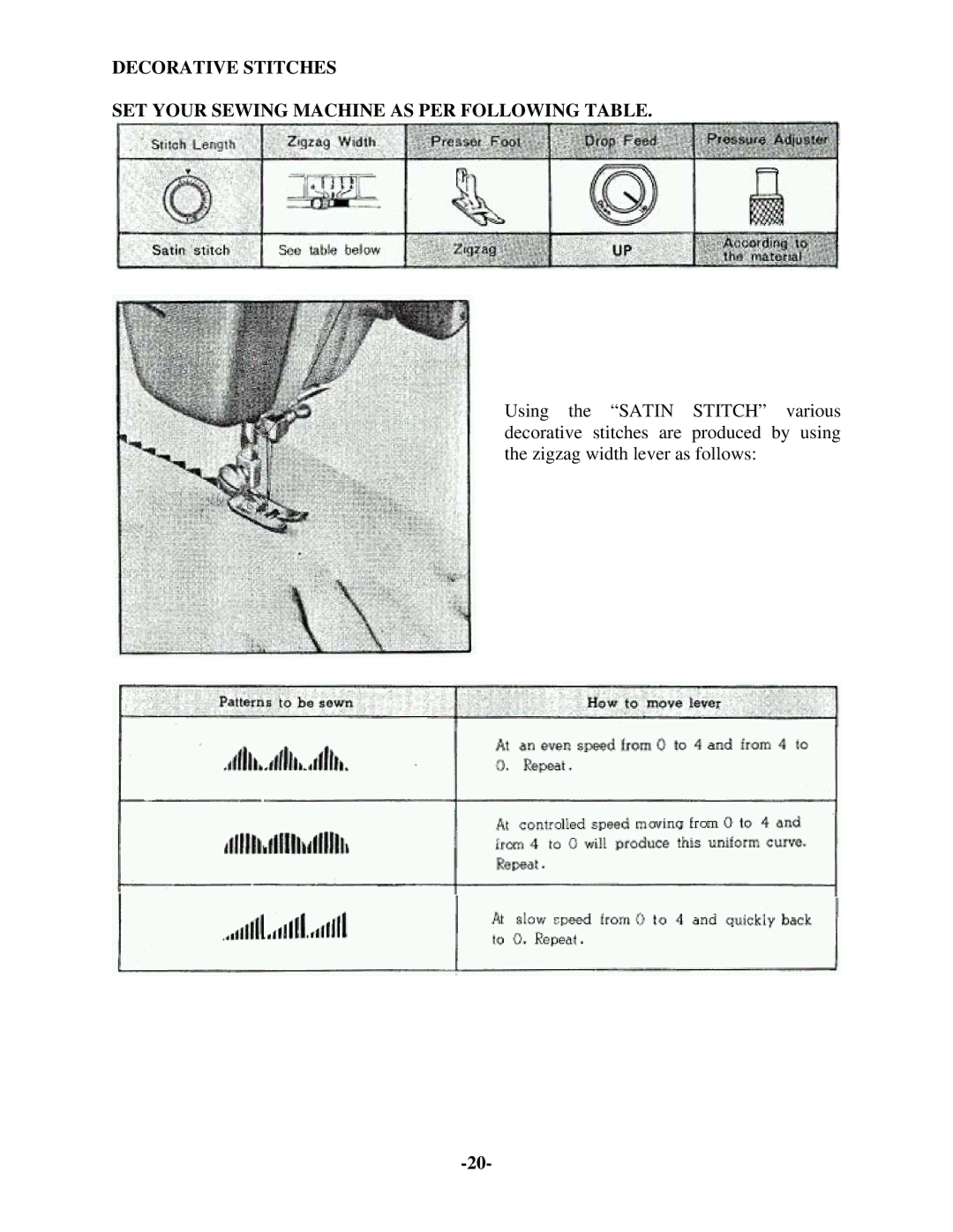 Brother 681B-UG manual 