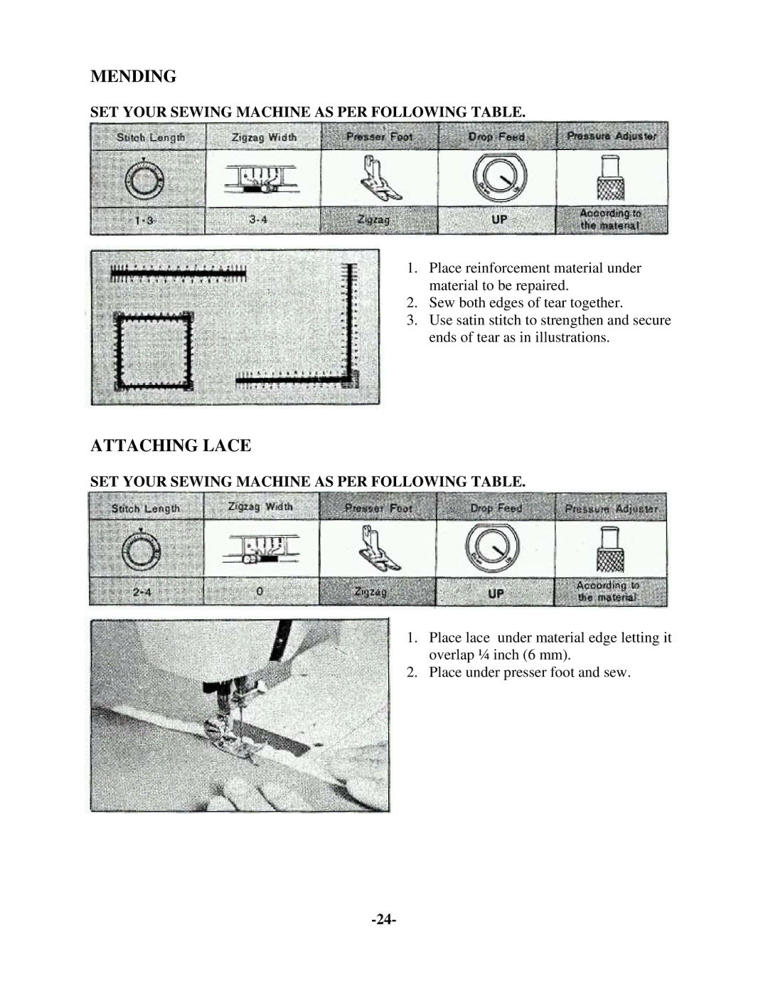 Brother 681B-UG manual Mending, Attaching Lace 