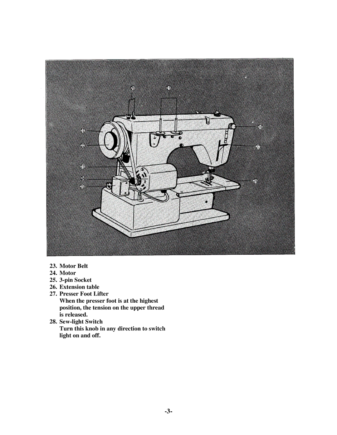 Brother 681B-UG manual 