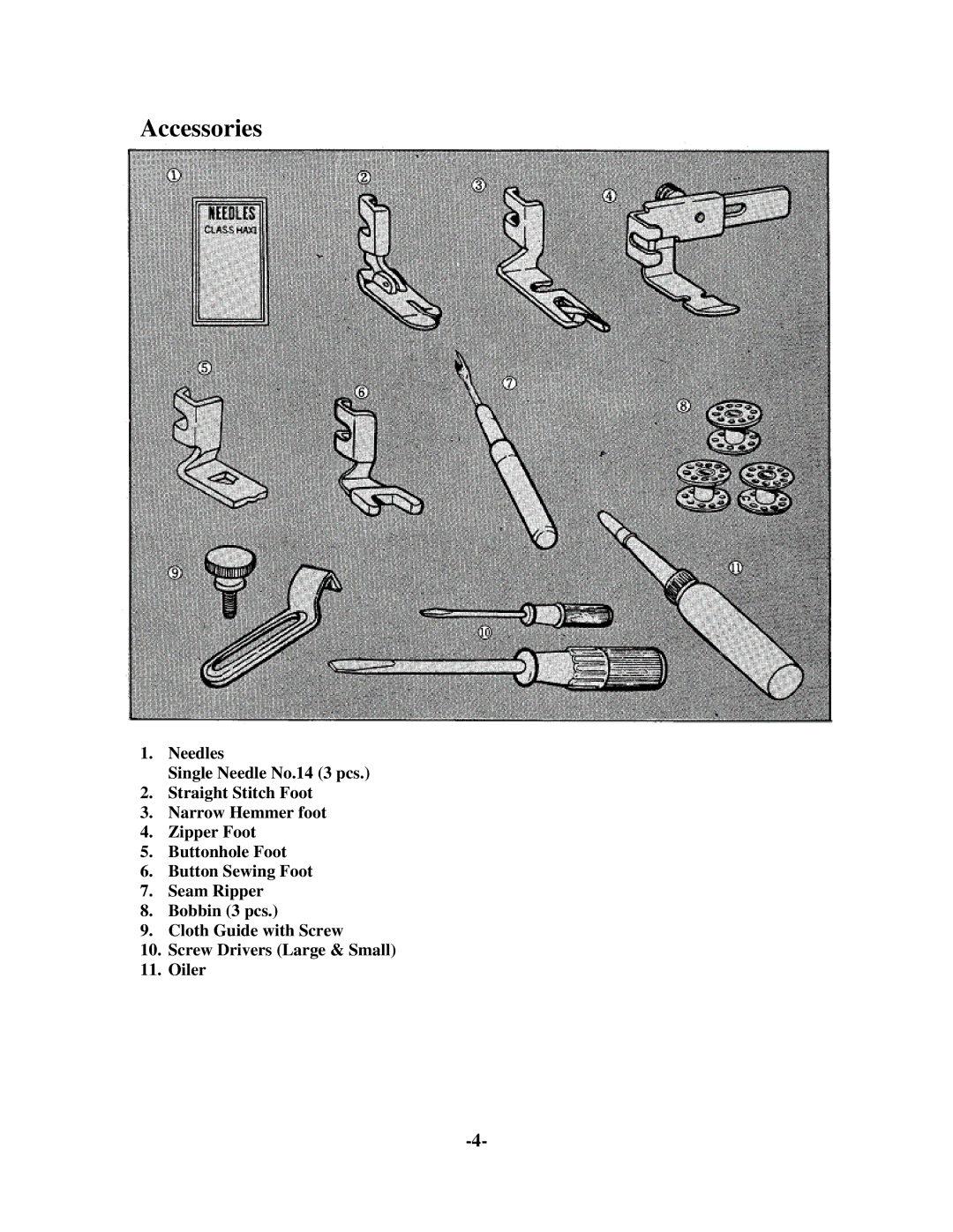 Brother 681B-UG manual Accessories 