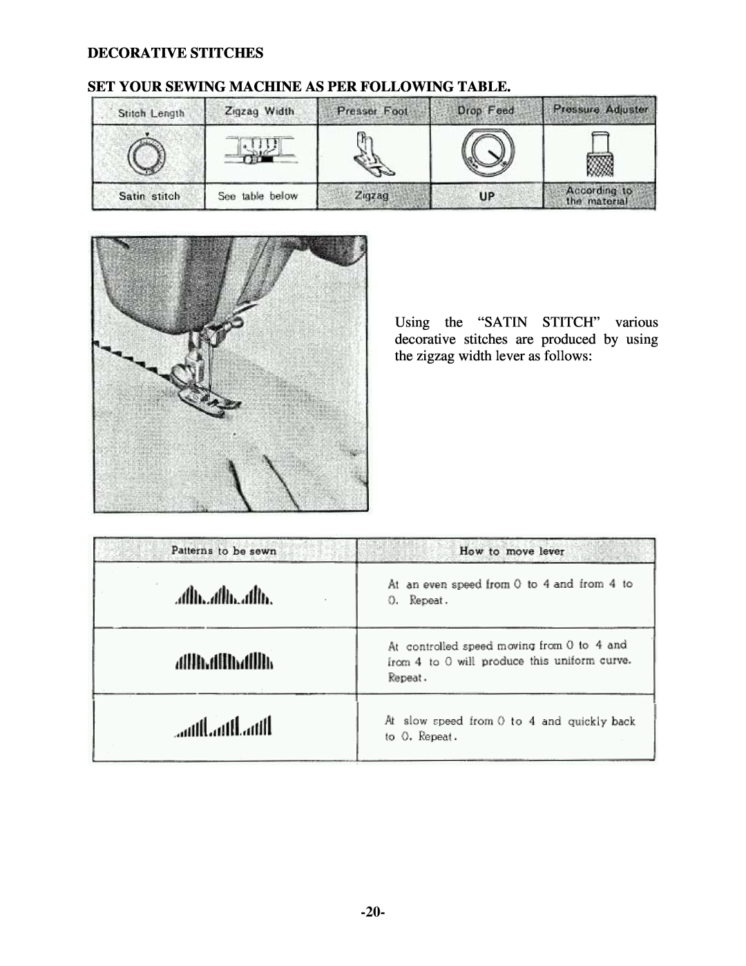 Brother 681B-UG manual Decorative Stitches Set Your Sewing Machine As Per Following Table 