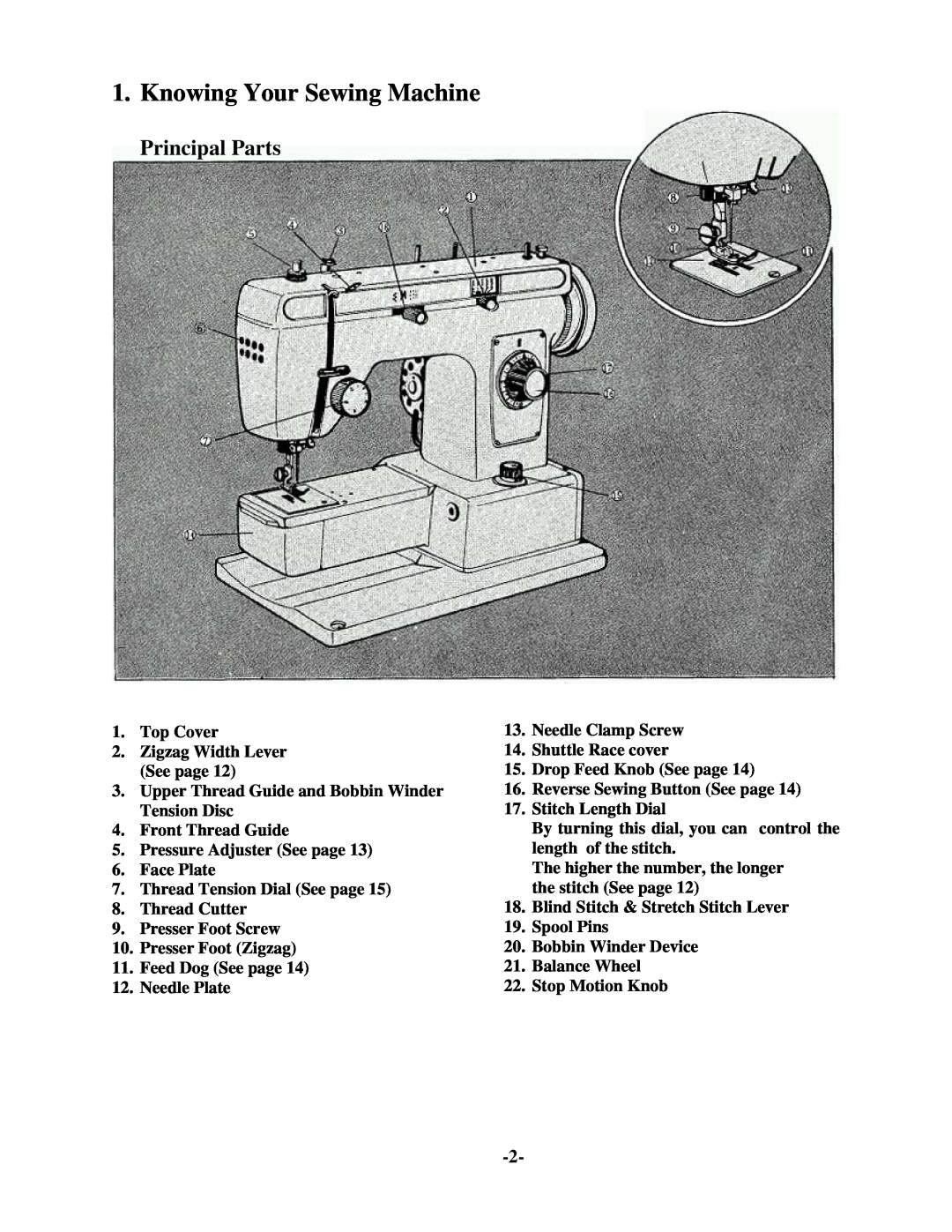 Brother 681B-UG Knowing Your Sewing Machine, Top Cover 2. Zigzag Width Lever See page, Needle Plate, Stitch Length Dial 