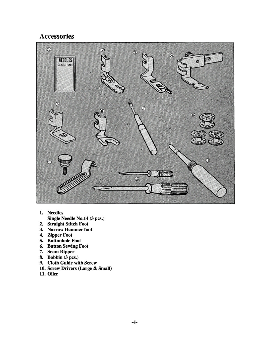 Brother 681B-UG manual Accessories, Needles Single Needle No.14 3 pcs 2. Straight Stitch Foot 