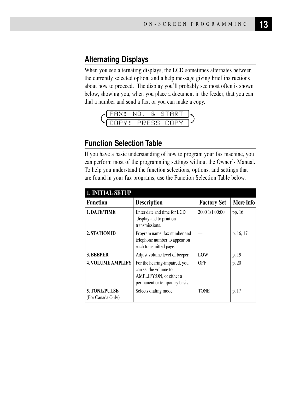 Brother 770, 750 owner manual Alternating Displays, Function Selection Table, FAX NO. & Start Copy Press Copy 