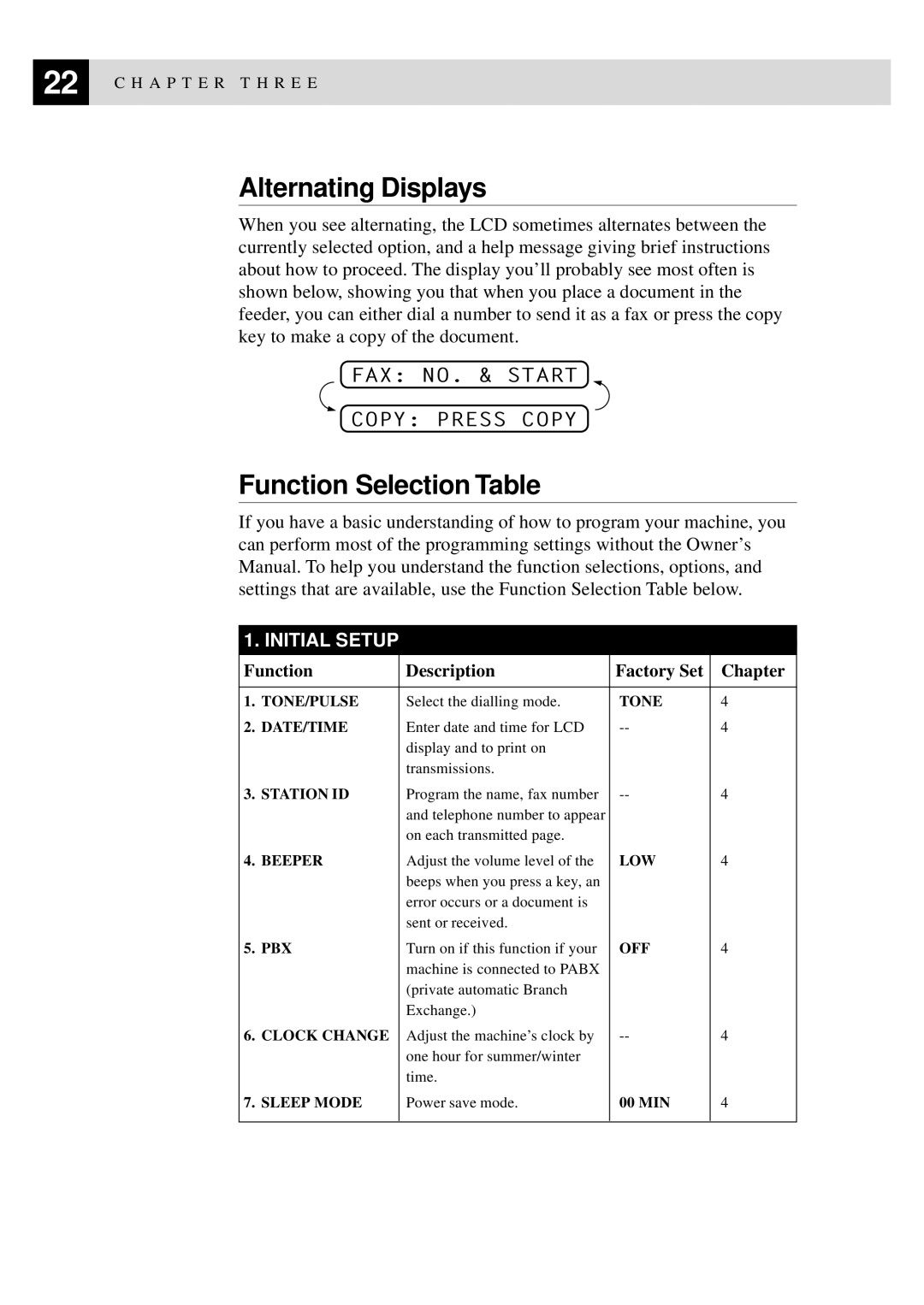 Brother 8060P MFC-9060 owner manual Alternating Displays, Function Selection Table, FAX NO. & Start Copy Press Copy 