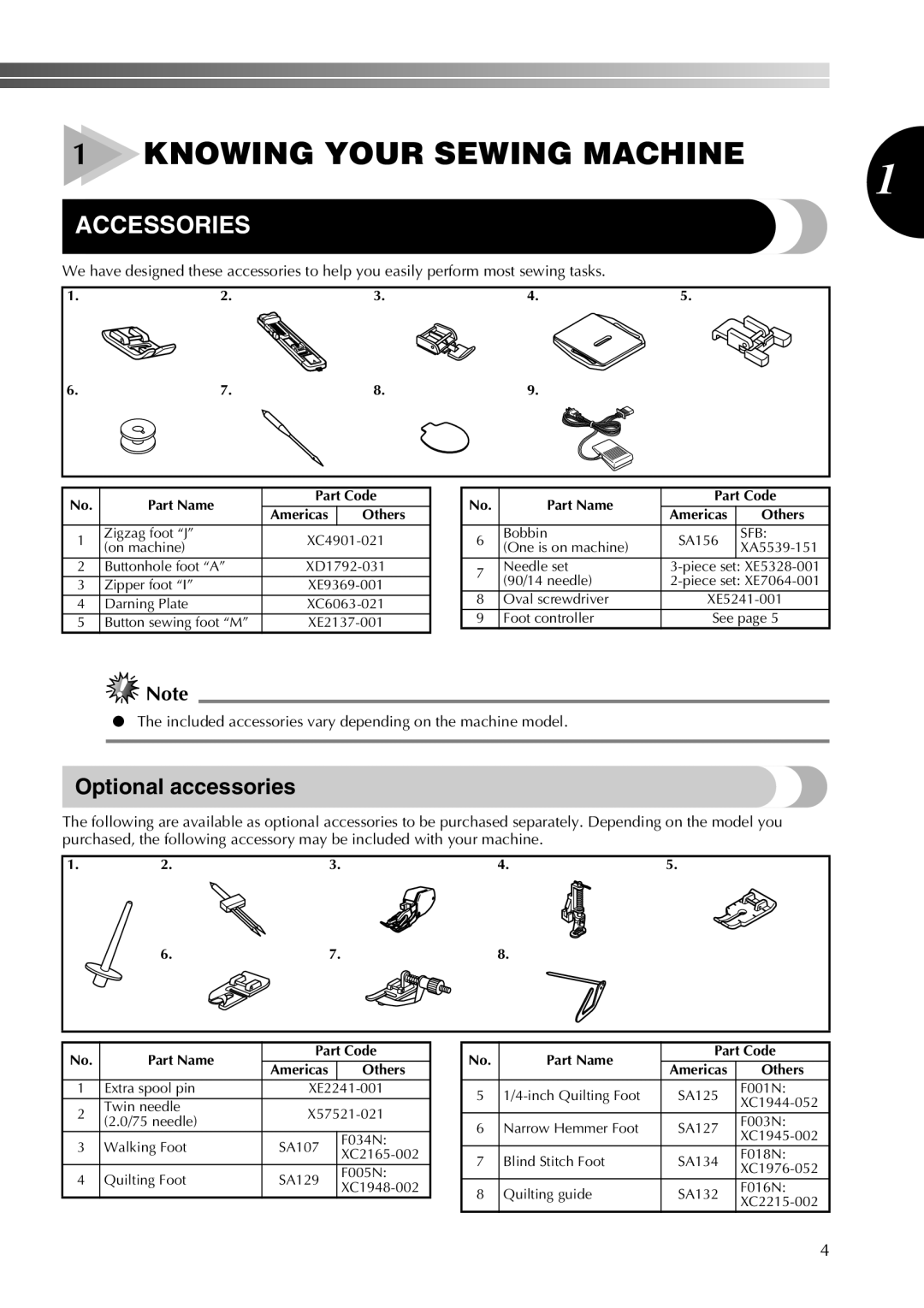 Brother 855-X06 Knowing Your Sewing Machine, Accessories, Optional accessories, Part Name Part Code Americas Others 