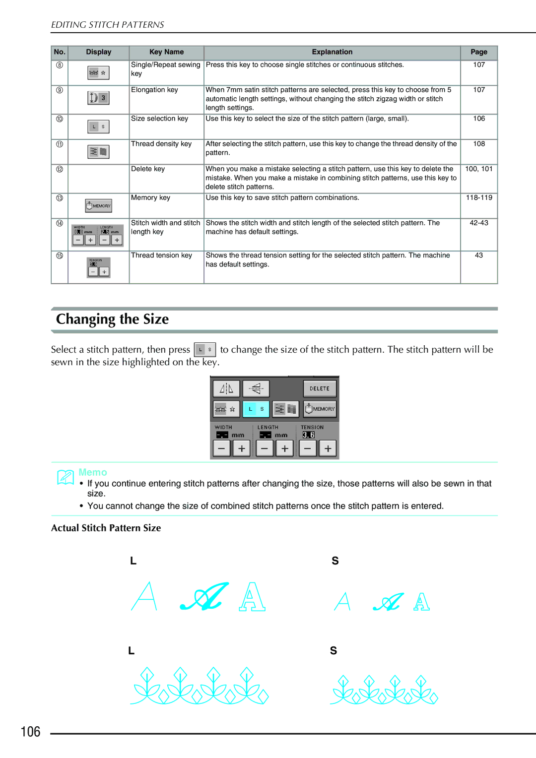 Brother 882-S90/S91 manual Changing the Size, 106, Actual Stitch Pattern Size 