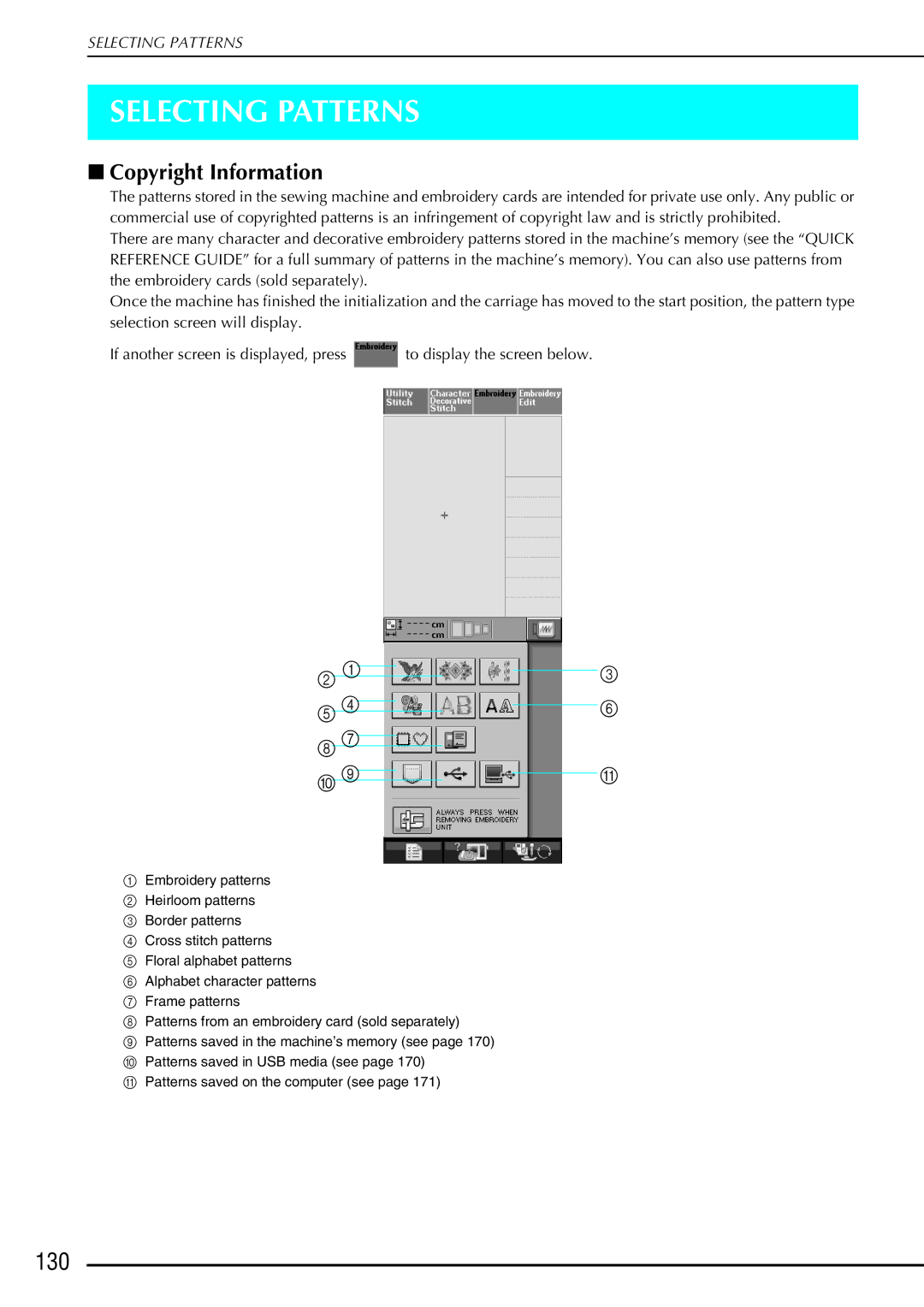 Brother 882-S90/S91 manual Selecting Patterns, 130, Copyright Information 