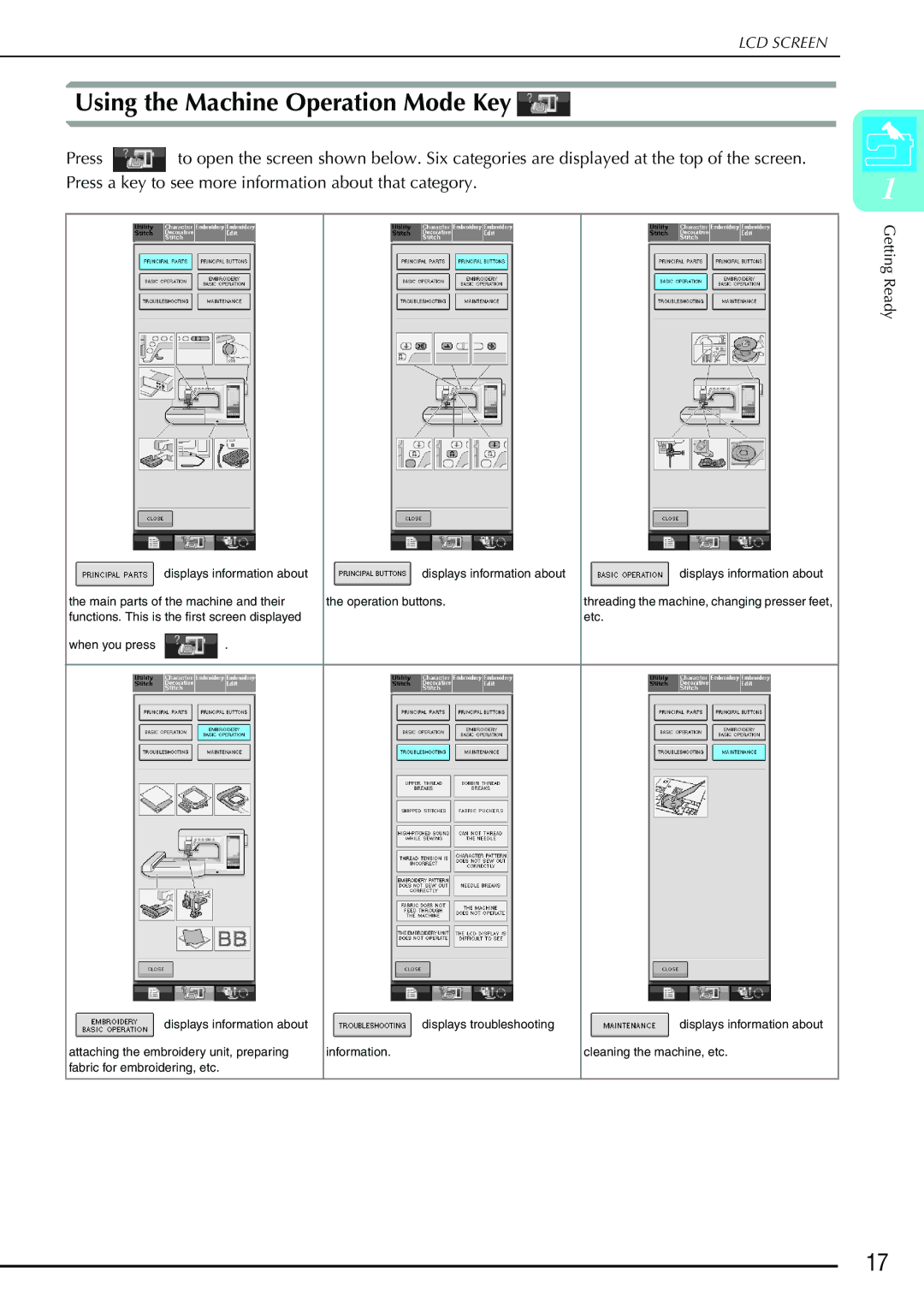 Brother 882-S90/S91 manual Using the Machine Operation Mode Key 