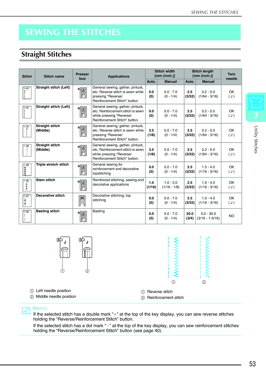 Brother 882-S90/S91 manual Sewing the Stitches, Straight Stitches 