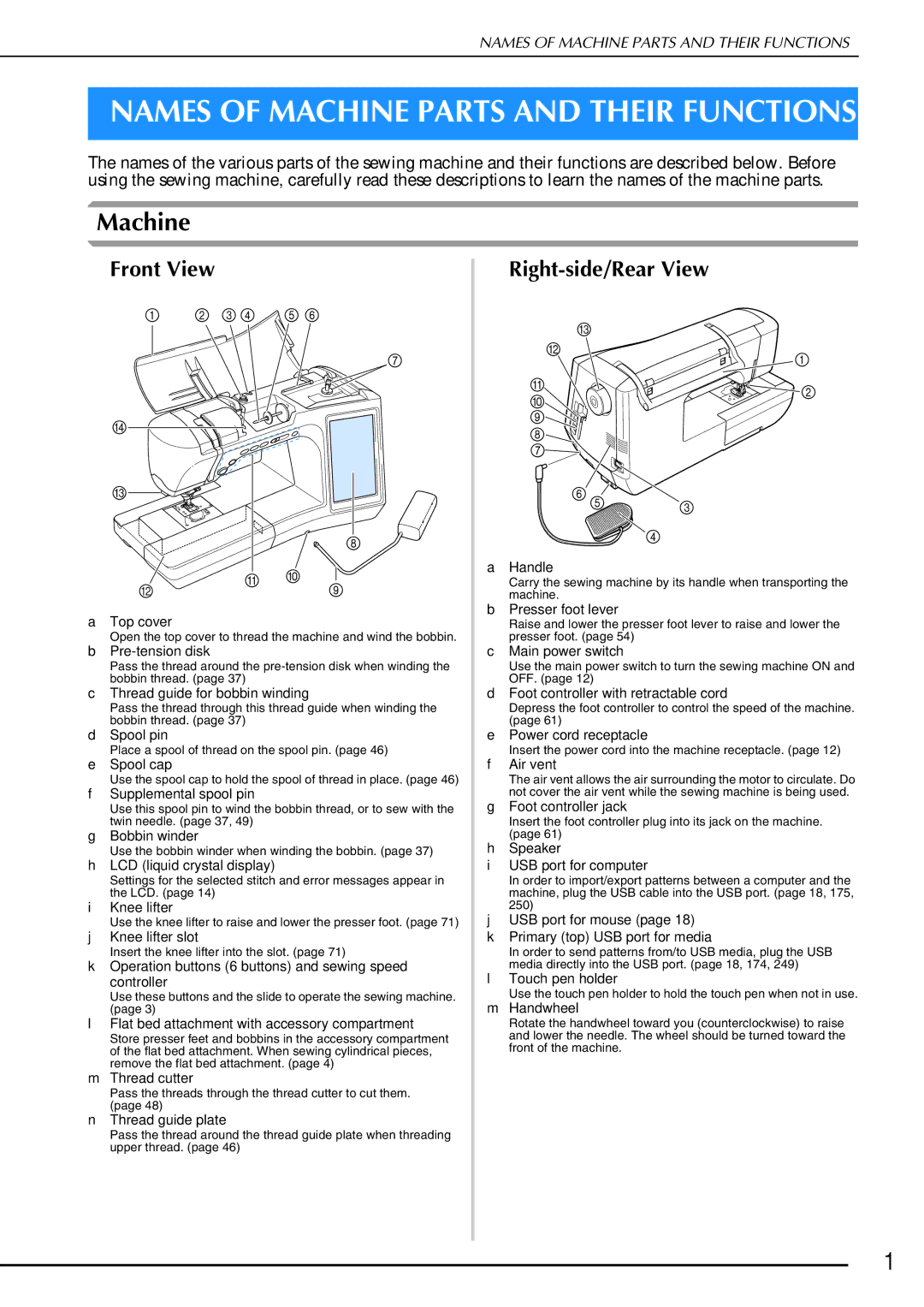 Brother 882-W02, 882-W01 operation manual Machine, Front View, Right-side/Rear View 