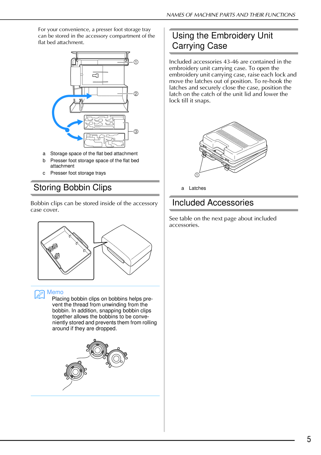 Brother 882-W02, 882-W01 Storing Bobbin Clips, Using the Embroidery Unit Carrying Case, Included Accessories 