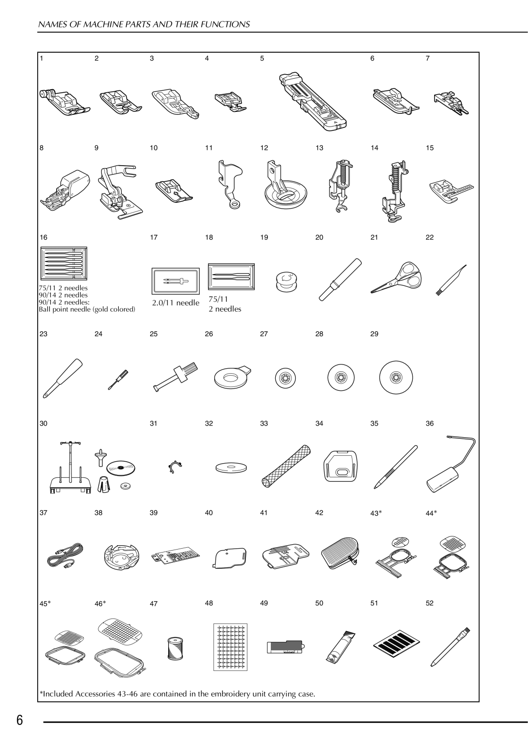 Brother 882-W01, 882-W02 operation manual 75/11 