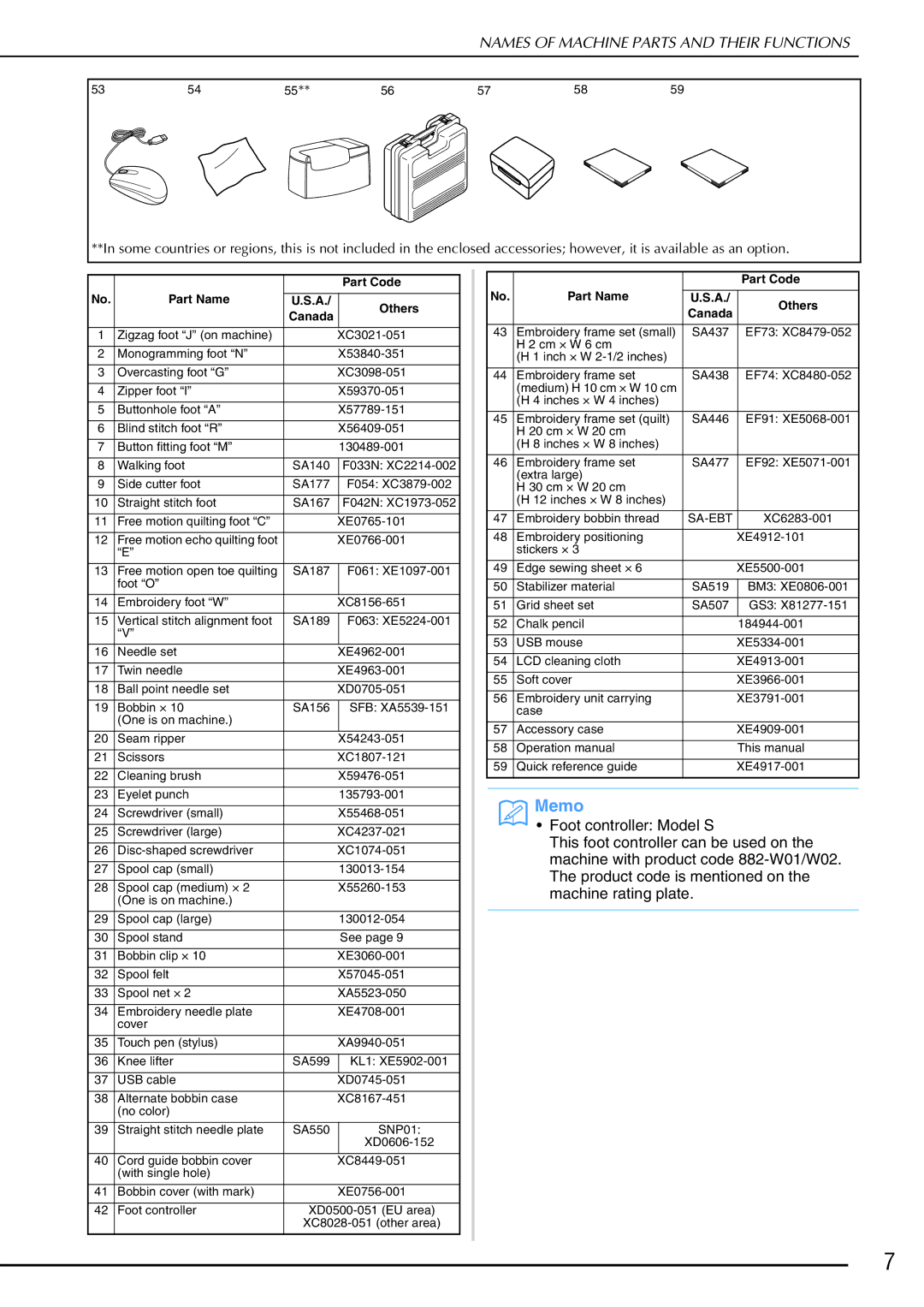 Brother 882-W02, 882-W01 operation manual Part Code 