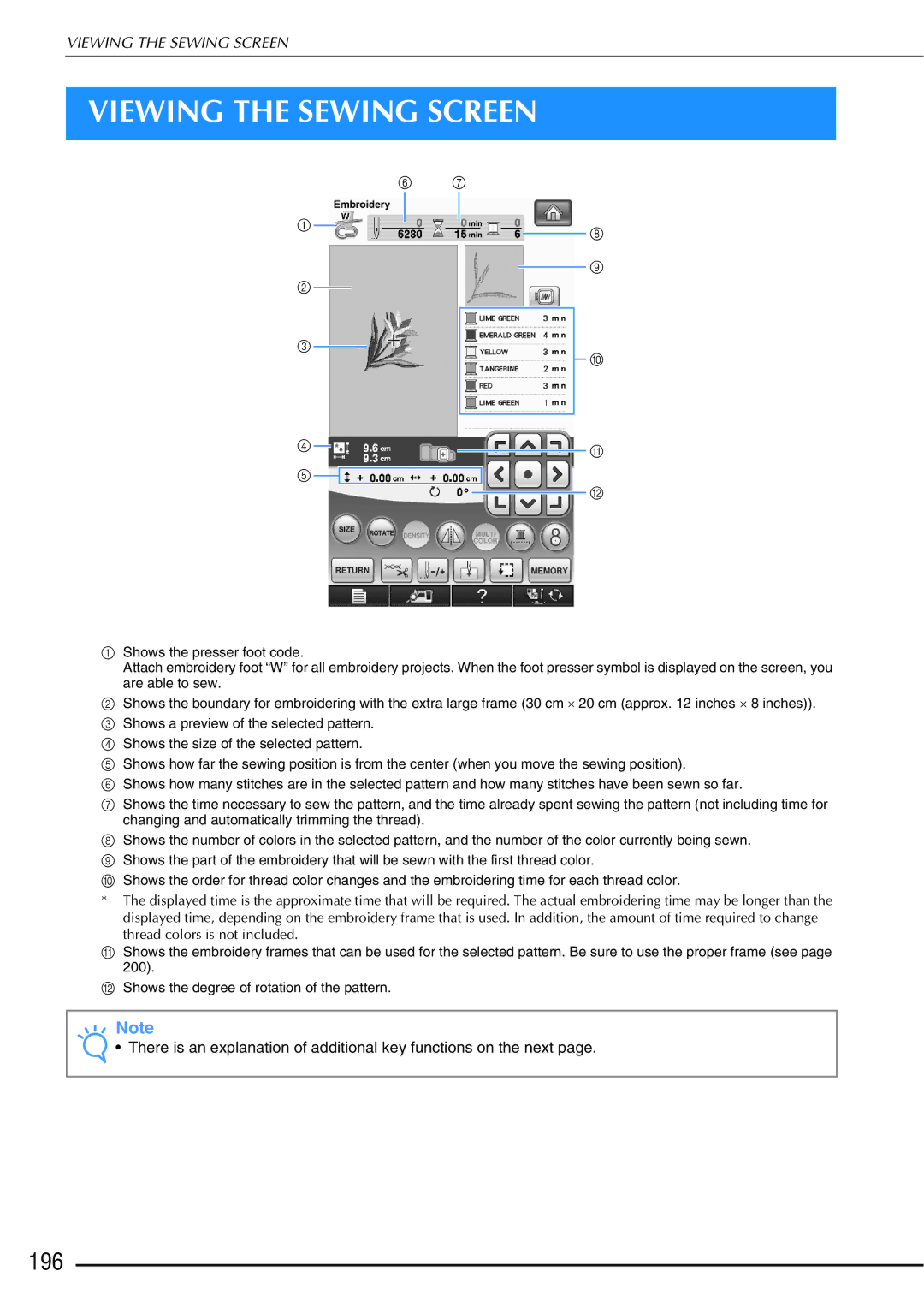 Brother 882-W01, 882-W02 operation manual Viewing the Sewing Screen, 196 