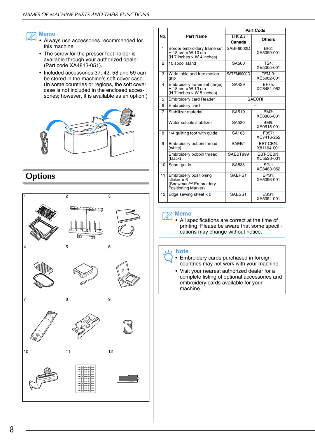 Brother 882-W01, 882-W02 operation manual Options, SABF6000D 