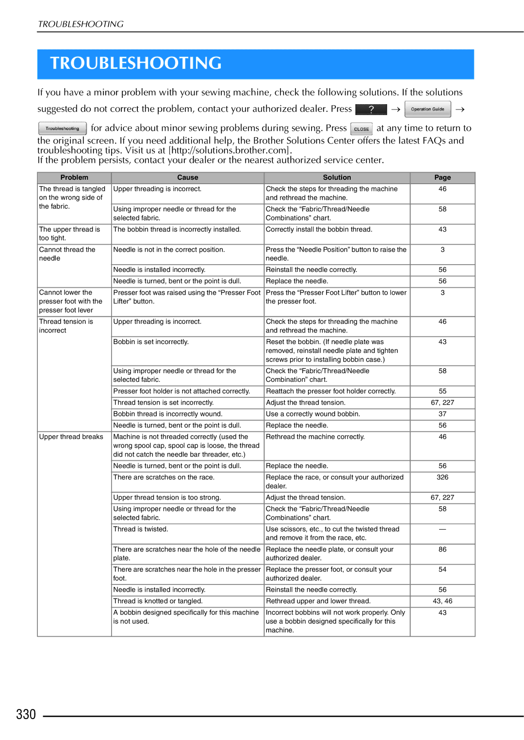 Brother 882-W01, 882-W02 operation manual Troubleshooting, 330 