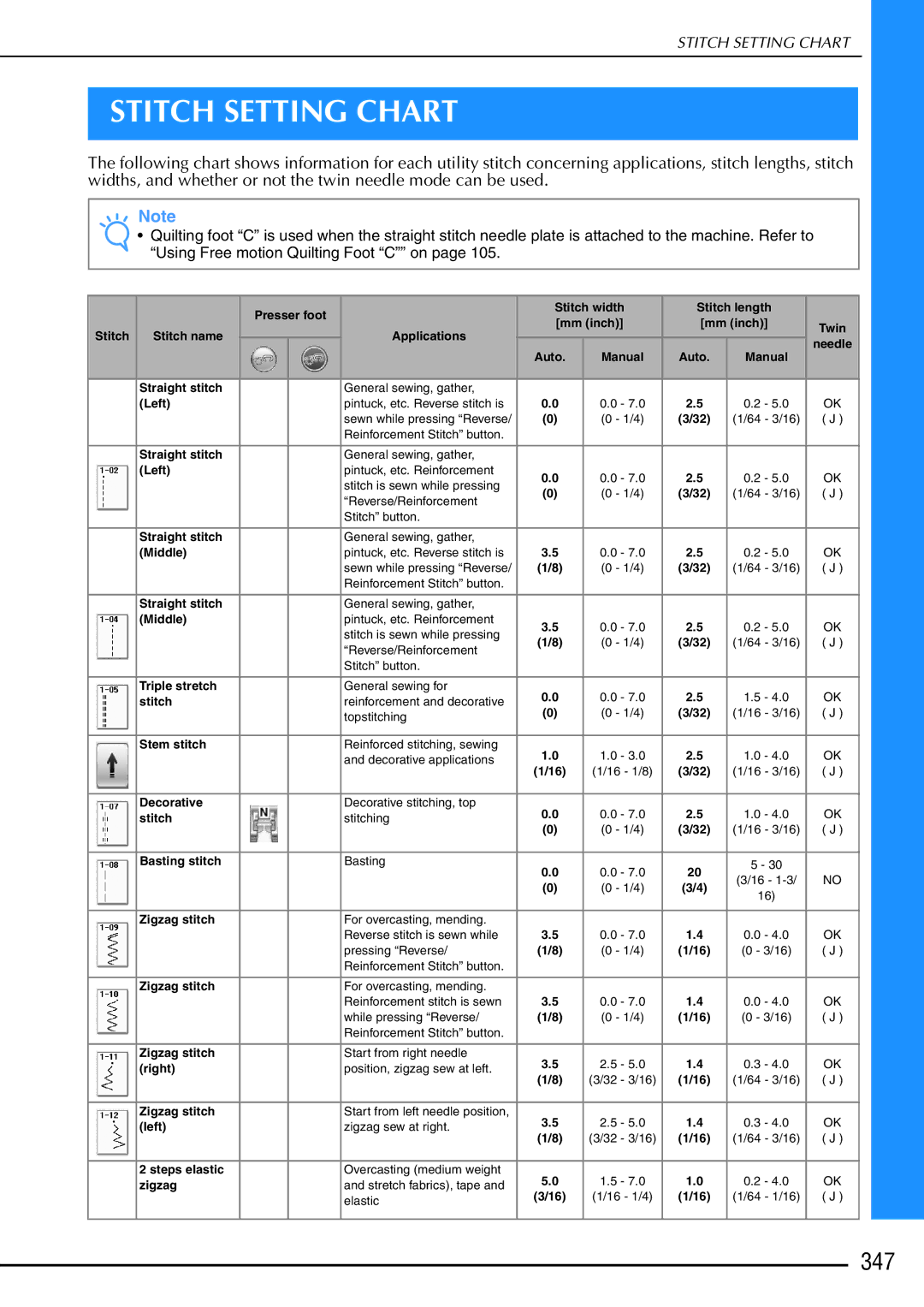 Brother 882-W02, 882-W01 operation manual Stitch Setting Chart, 347 