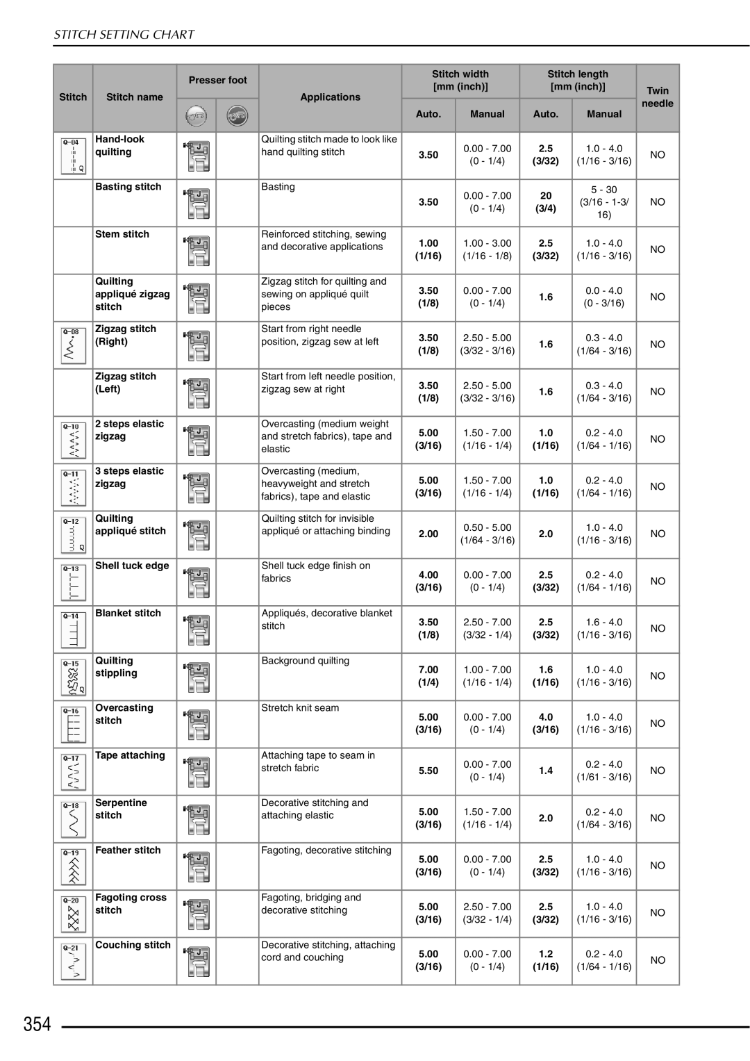 Brother 882-W01, 882-W02 operation manual 354 