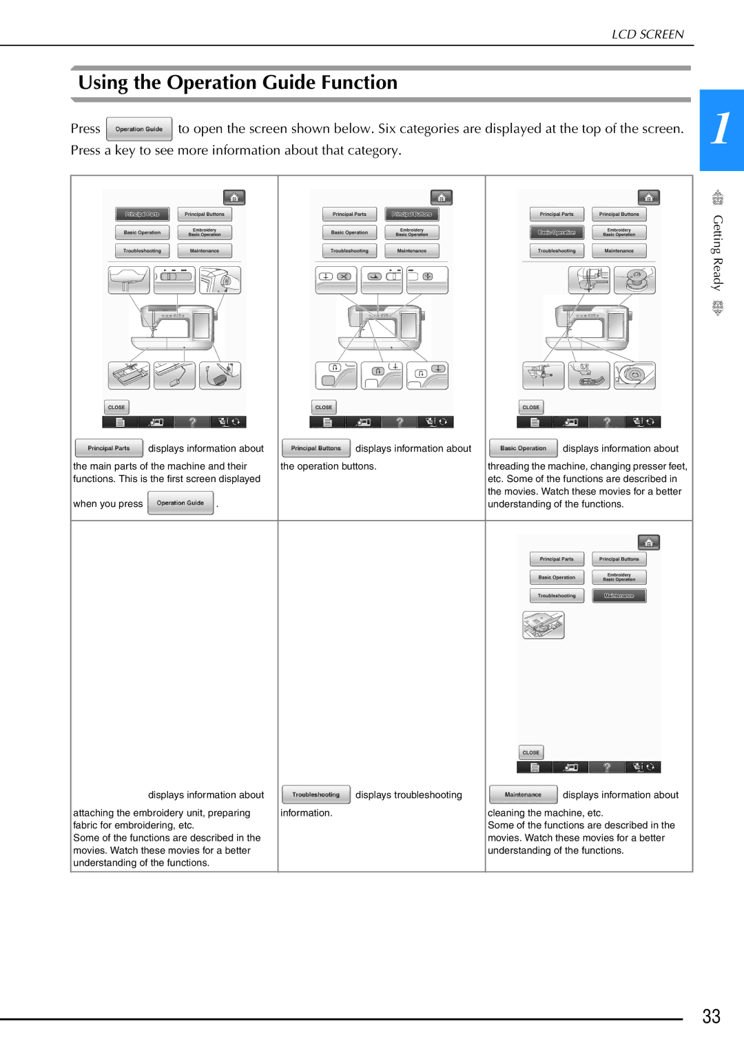 Brother 882-W02, 882-W01 operation manual Using the Operation Guide Function 