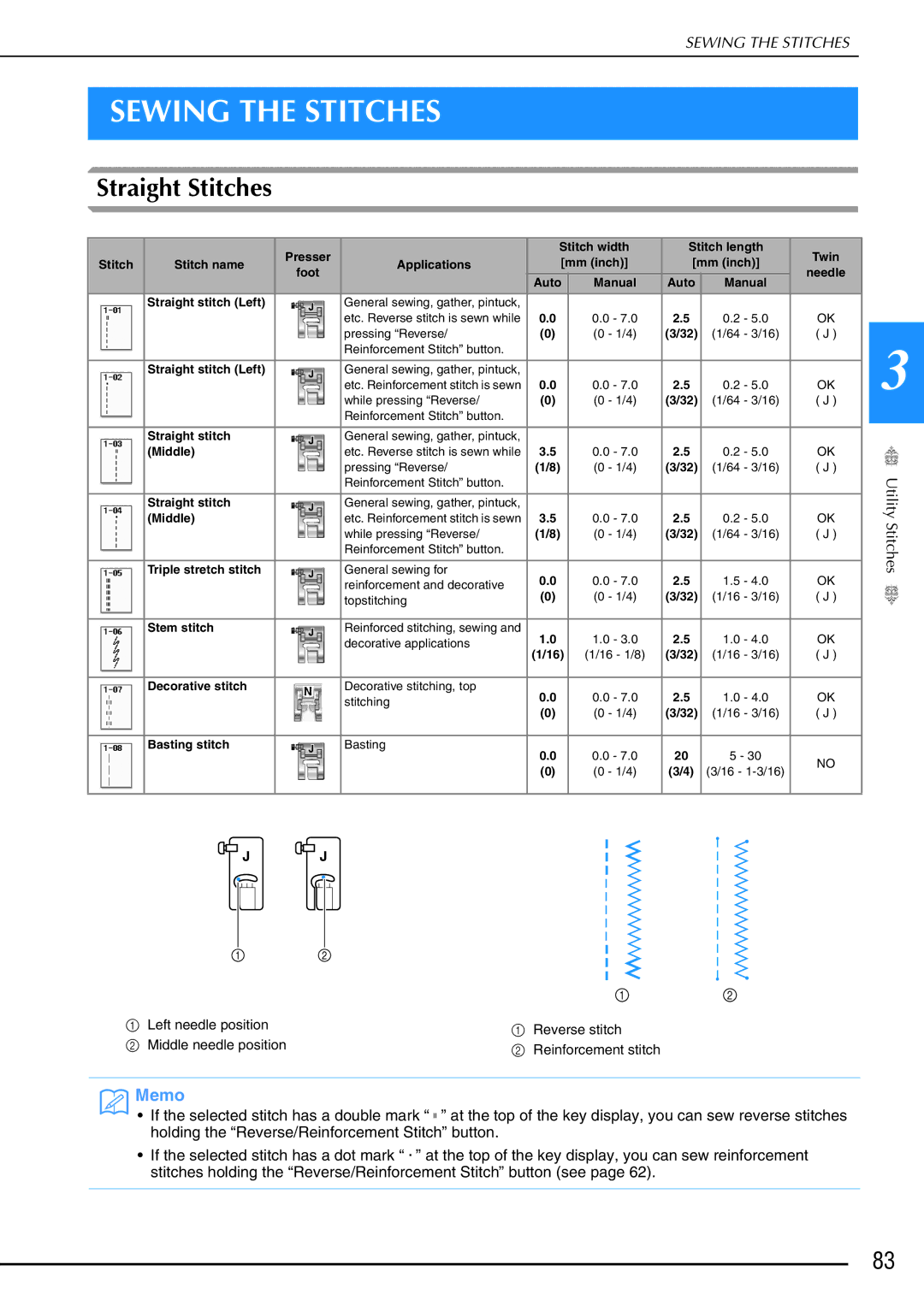 Brother 882-W02, 882-W01 operation manual Sewing the Stitches, Straight Stitches 