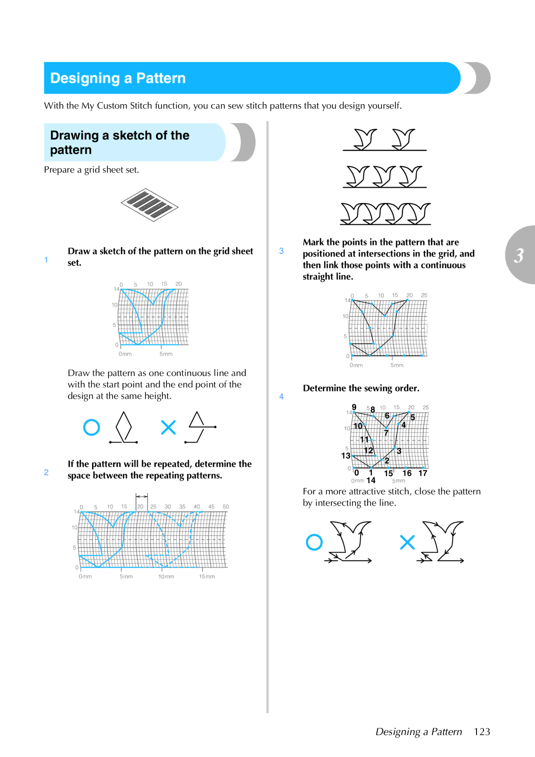 Brother 885-S61 Designing a Pattern, Drawing a sketch of the pattern, 1Drawset. a sketch of the pattern on the grid sheet 