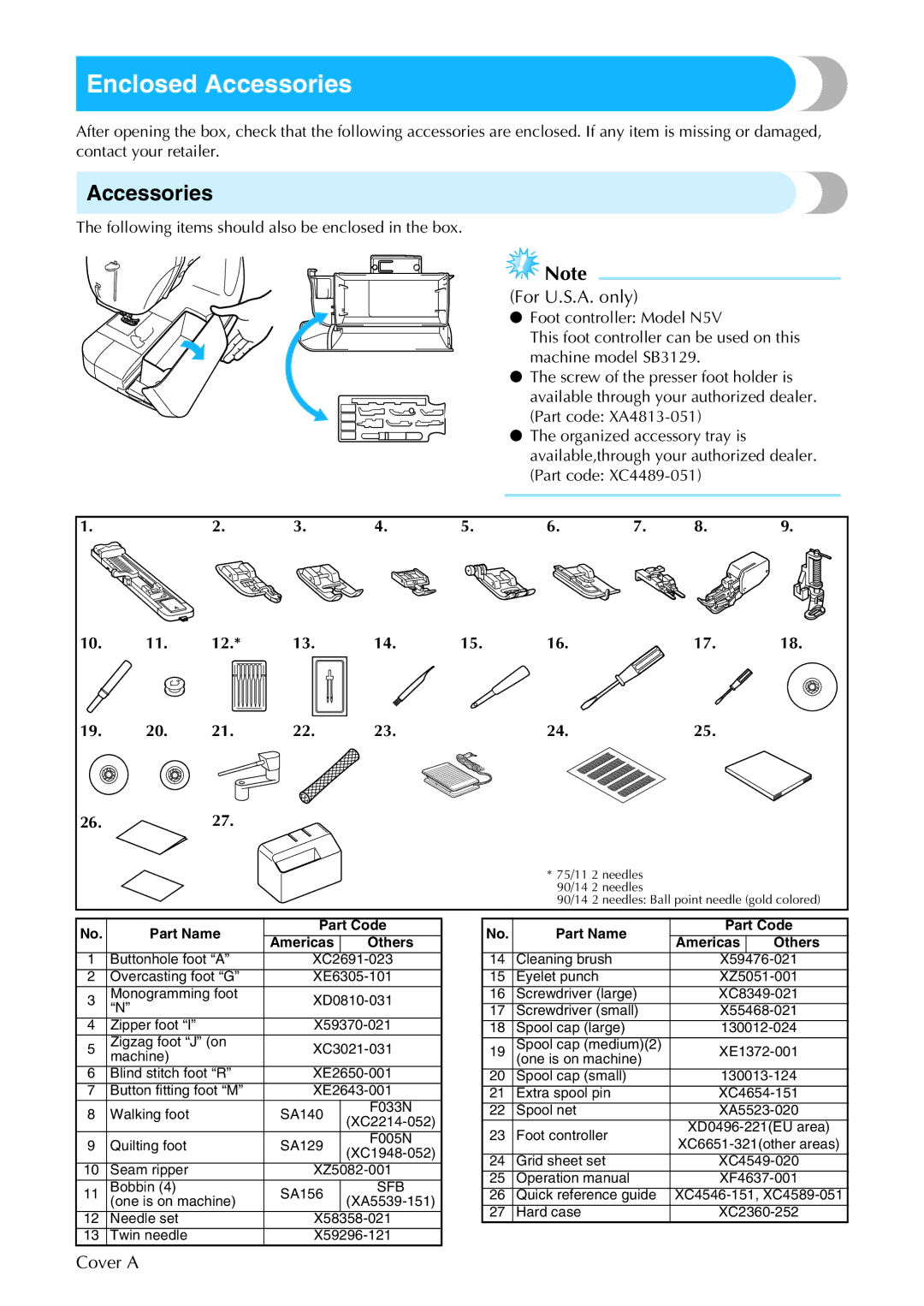 Brother 885-S61 operation manual Enclosed Accessories 