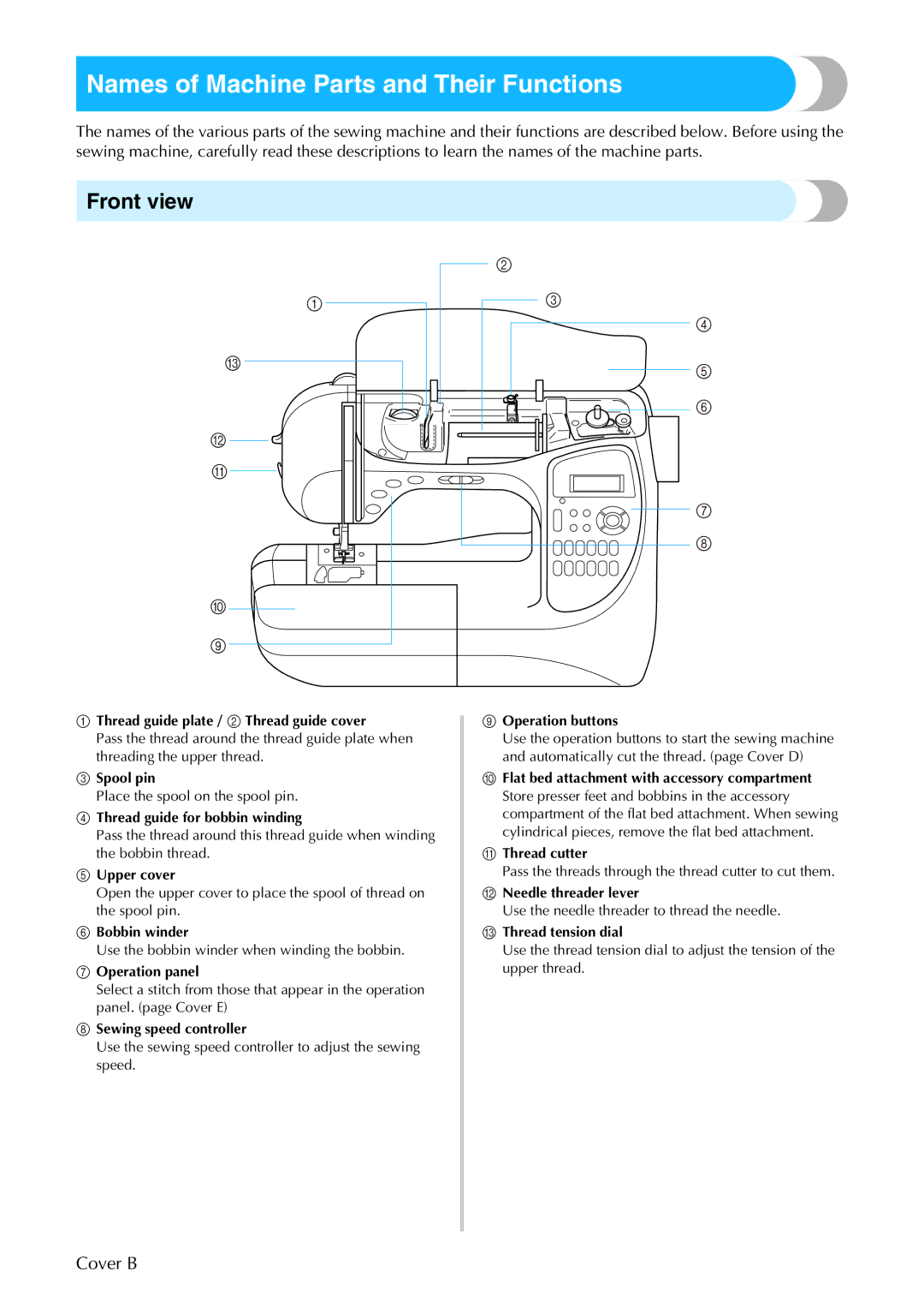 Brother 885-S61 operation manual Names of Machine Parts and Their Functions, Front view 