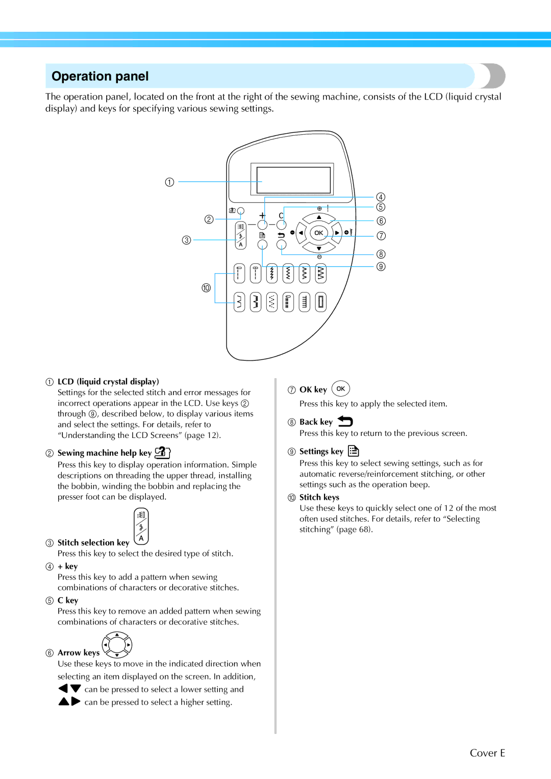 Brother 885-S61 operation manual Operation panel, LCD liquid crystal display 