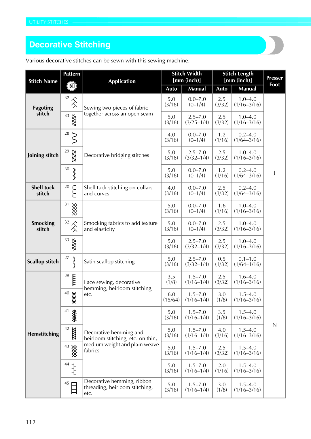 Brother 885-U22, 285C operation manual Decorative Stitching, 112 