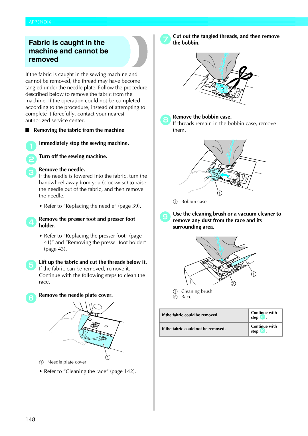 Brother 885-U22, 285C operation manual If threads remain in the bobbin case, remove them 