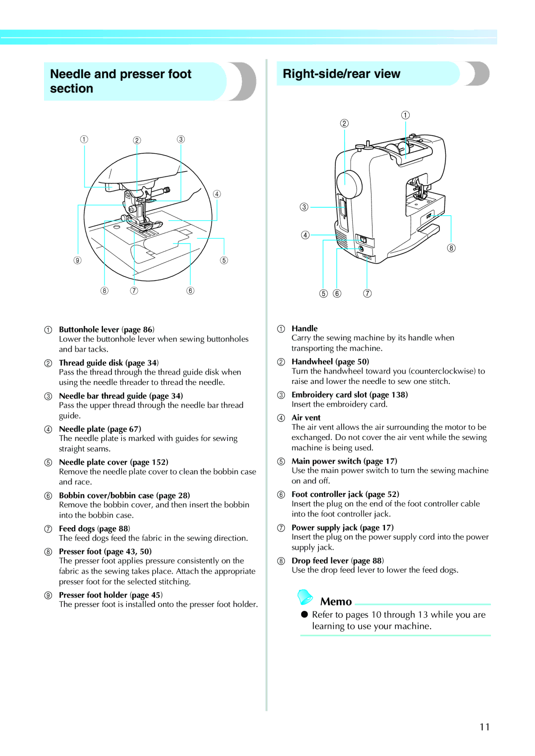 Brother 885-V31/V33 operation manual Needle and presser foot section, Right-side/rear view 