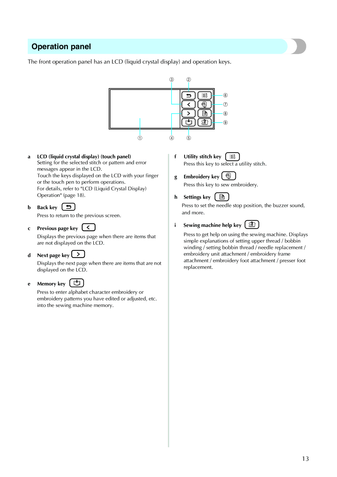 Brother 885-V31/V33 operation manual Operation panel, Memory key 