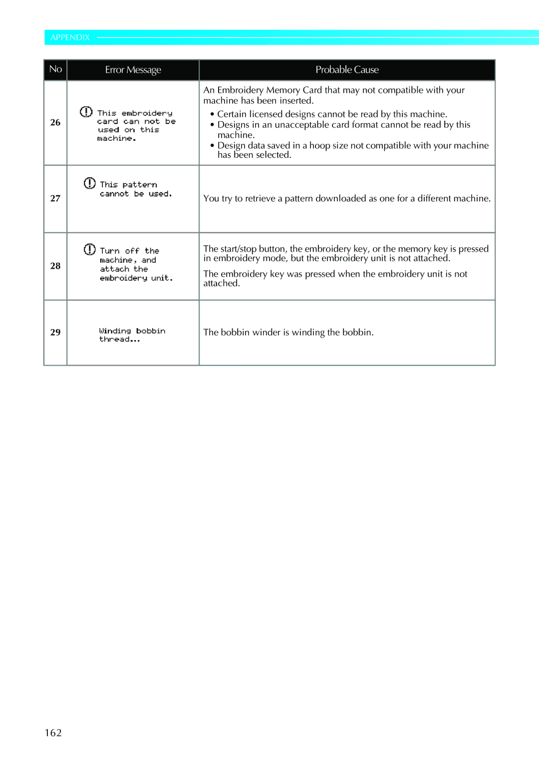 Brother 885-V31/V33 operation manual An Embroidery Memory Card that may not compatible with your, Machine has been inserted 