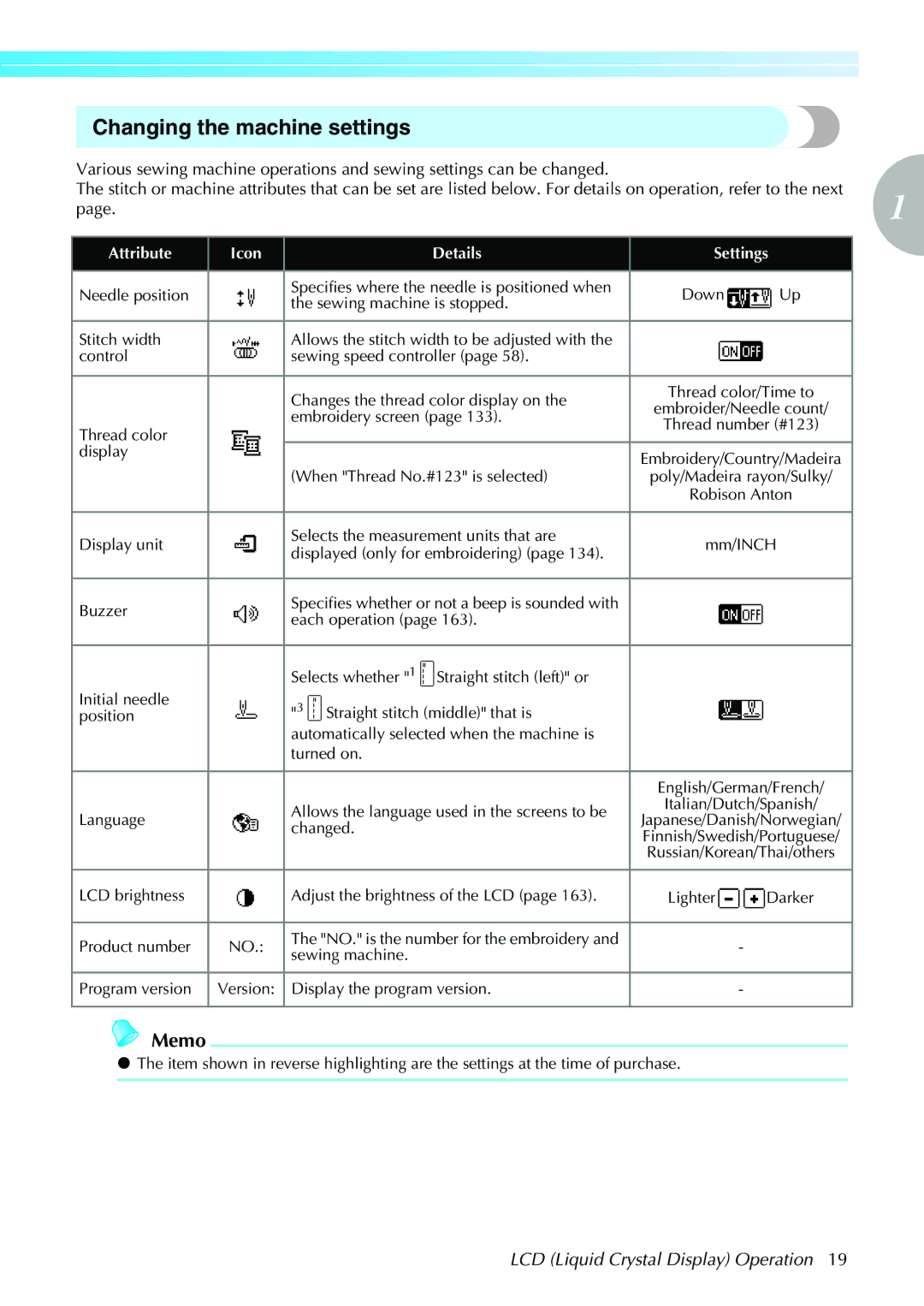 Brother 885-V31/V33 operation manual Changing the machine settings, LCD Liquid Crystal Display Operation 