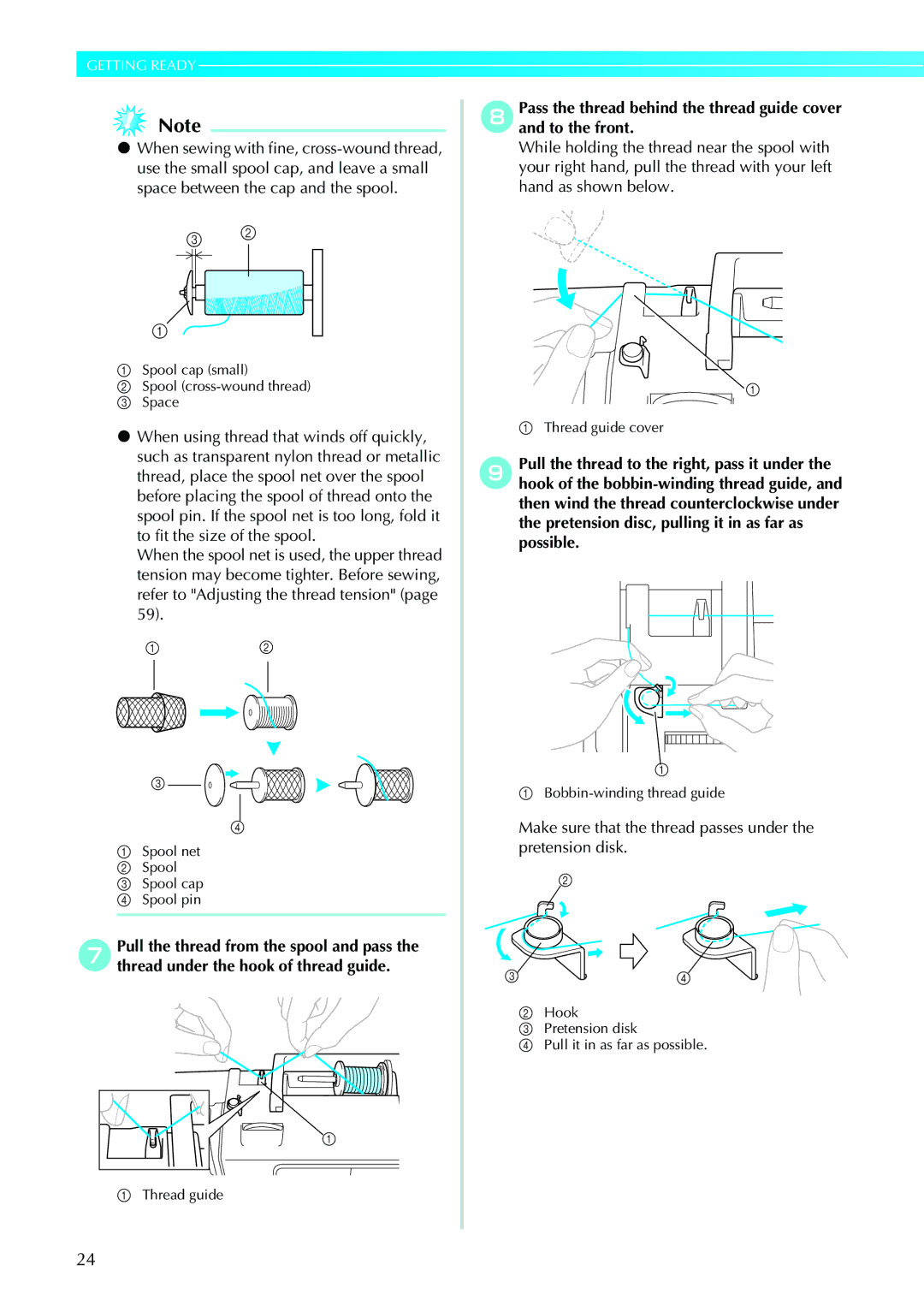 Brother 885-V31/V33 operation manual Make sure that the thread passes under the pretension disk 