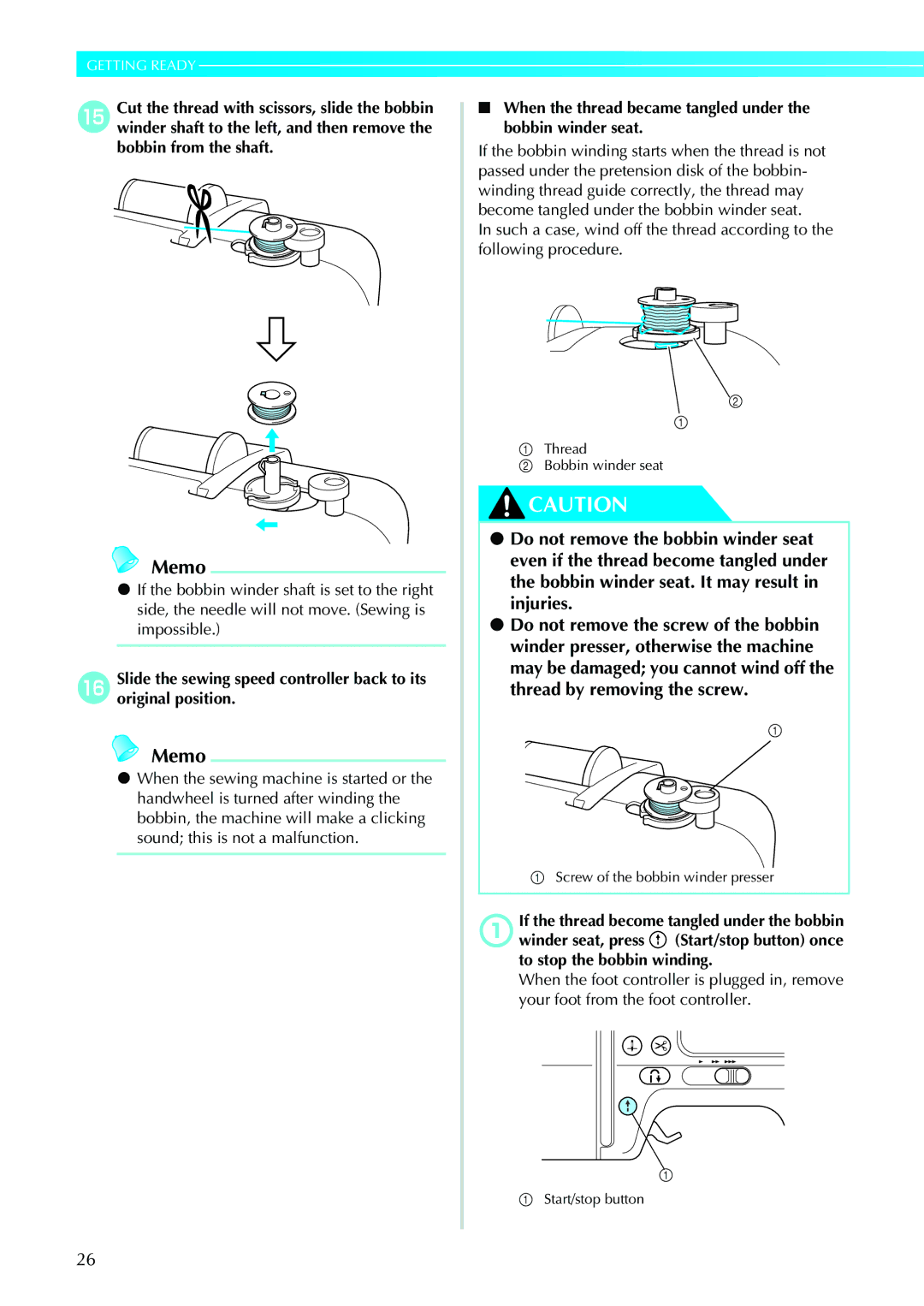 Brother 885-V31/V33 operation manual When the thread became tangled under the bobbin winder seat 