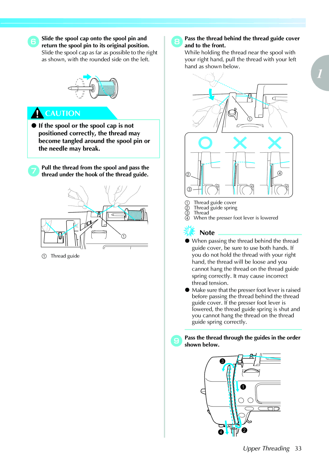 Brother 885-V31/V33 operation manual Passshownthebelow.thread through the guides in the order 