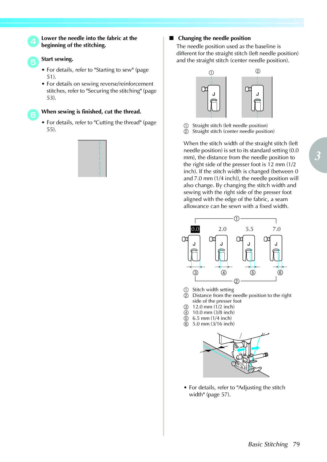 Brother 885-V31/V33 Basic Stitching, FWhen sewing is finished, cut the thread, Changing the needle position, 2.0 5.5 