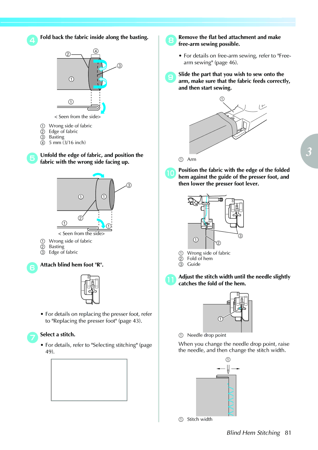 Brother 885-V31/V33 Blind Hem Stitching, DFold back the fabric inside along the basting, FAttach blind hem foot R 