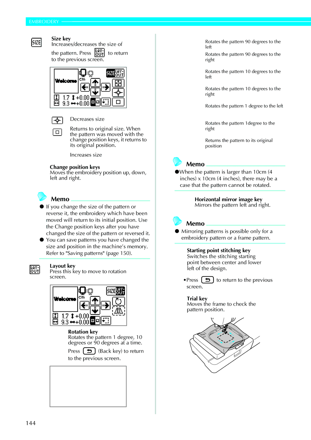 Brother 885-V32 appendix Size key, Change position keys, Layout key, Rotation key, Horizontal mirror image key, Trial key 