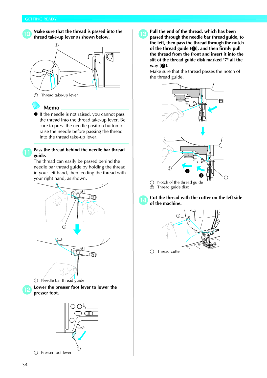 Brother 885-V32 appendix Thread take-up lever 