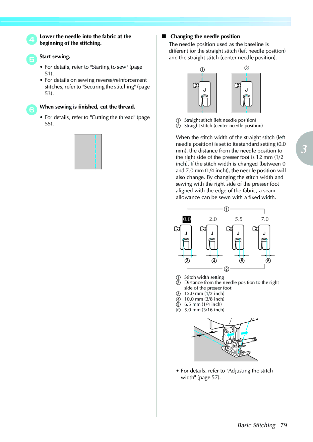 Brother 885-V31, 885-V33 Basic Stitching, FWhen sewing is finished, cut the thread, Changing the needle position, 2.0 5.5 