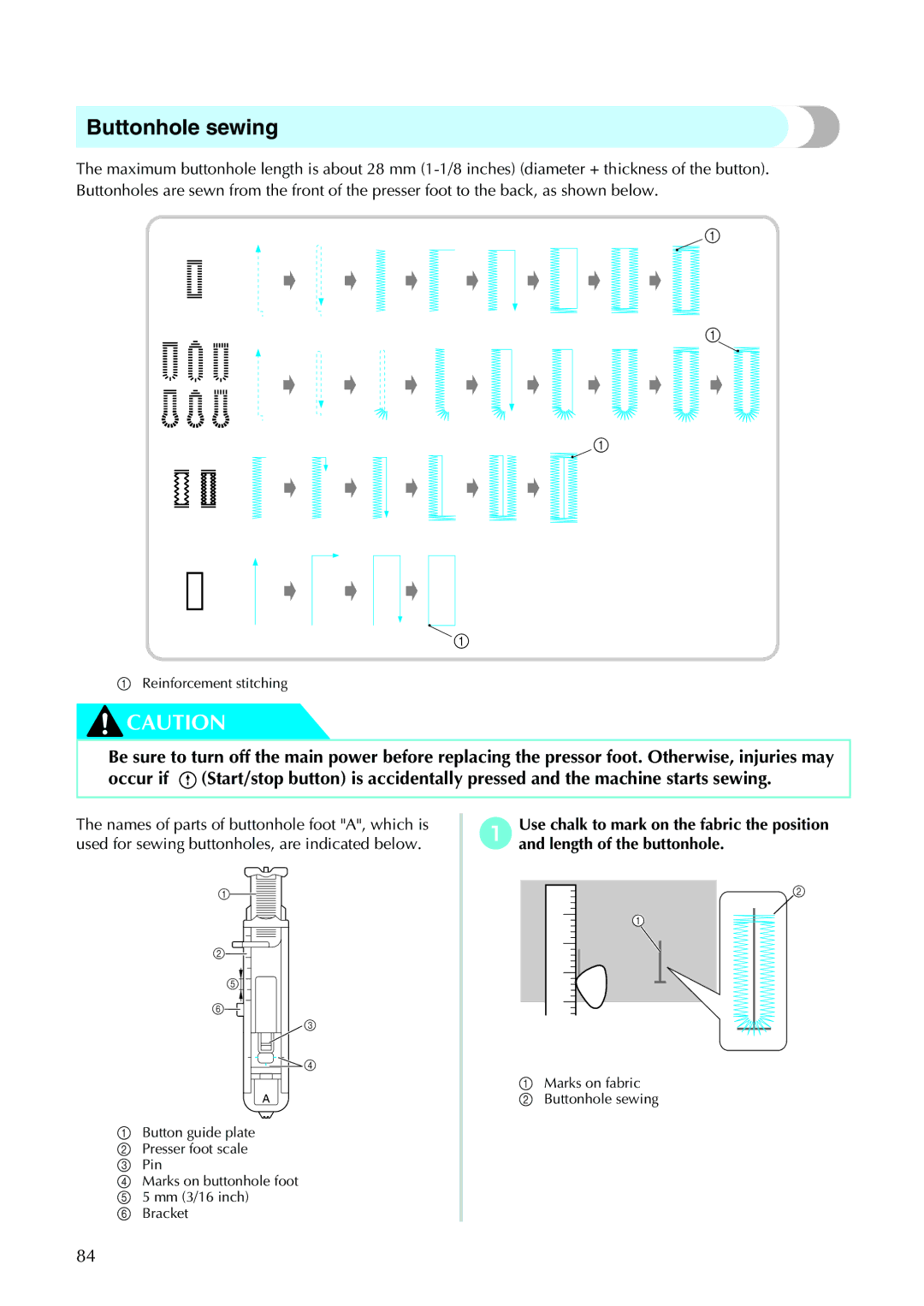 Brother 885-V33, 885-V31 operation manual Buttonhole sewing 