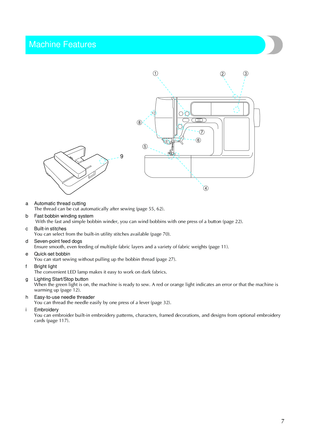 Brother 885-V31, 885-V33 operation manual Machine Features, Lighting Start/Stop button 