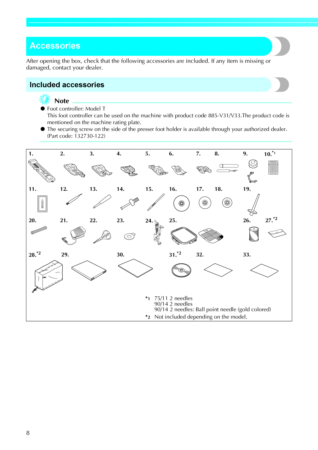 Brother 885-V33, 885-V31 operation manual Accessories, Included accessories 