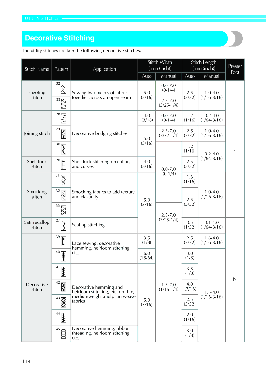 Brother 885-V35/V37 operation manual Decorative Stitching 