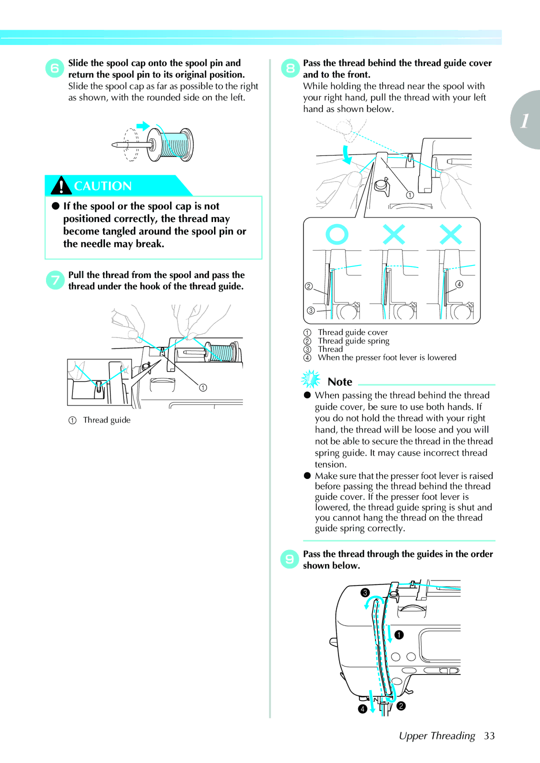 Brother 885-V35/V37 operation manual Passshownthebelow.thread through the guides in the order 