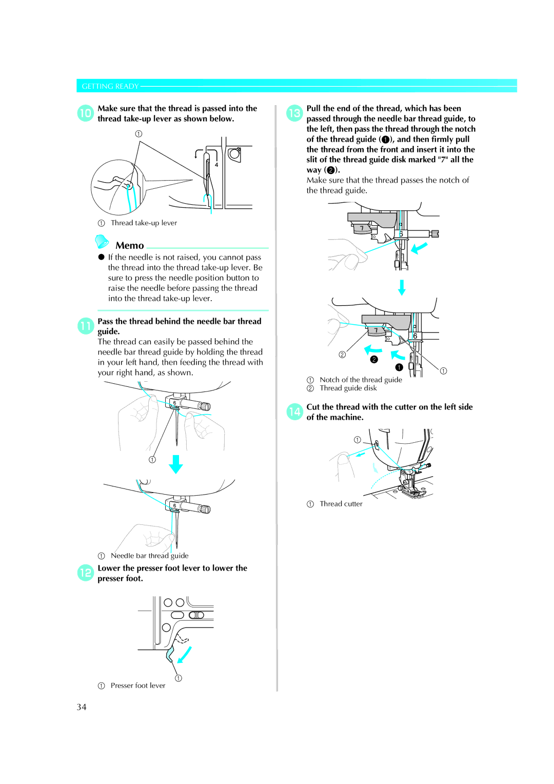 Brother 885-V35/V37 operation manual Thread take-up lever 